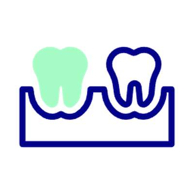 Periodontics