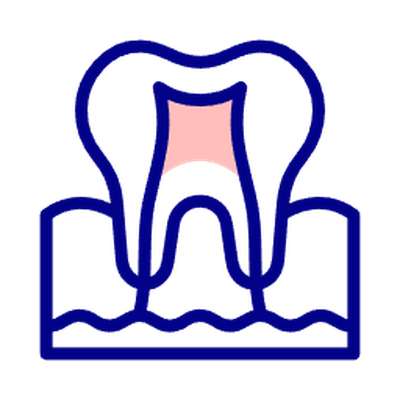 Endodontics