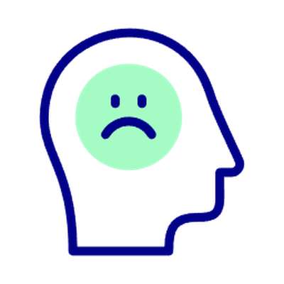 PHQ-9 Questionnaire (Depression)