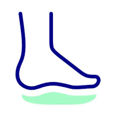 Custom Orthotics & Shoe Fitting